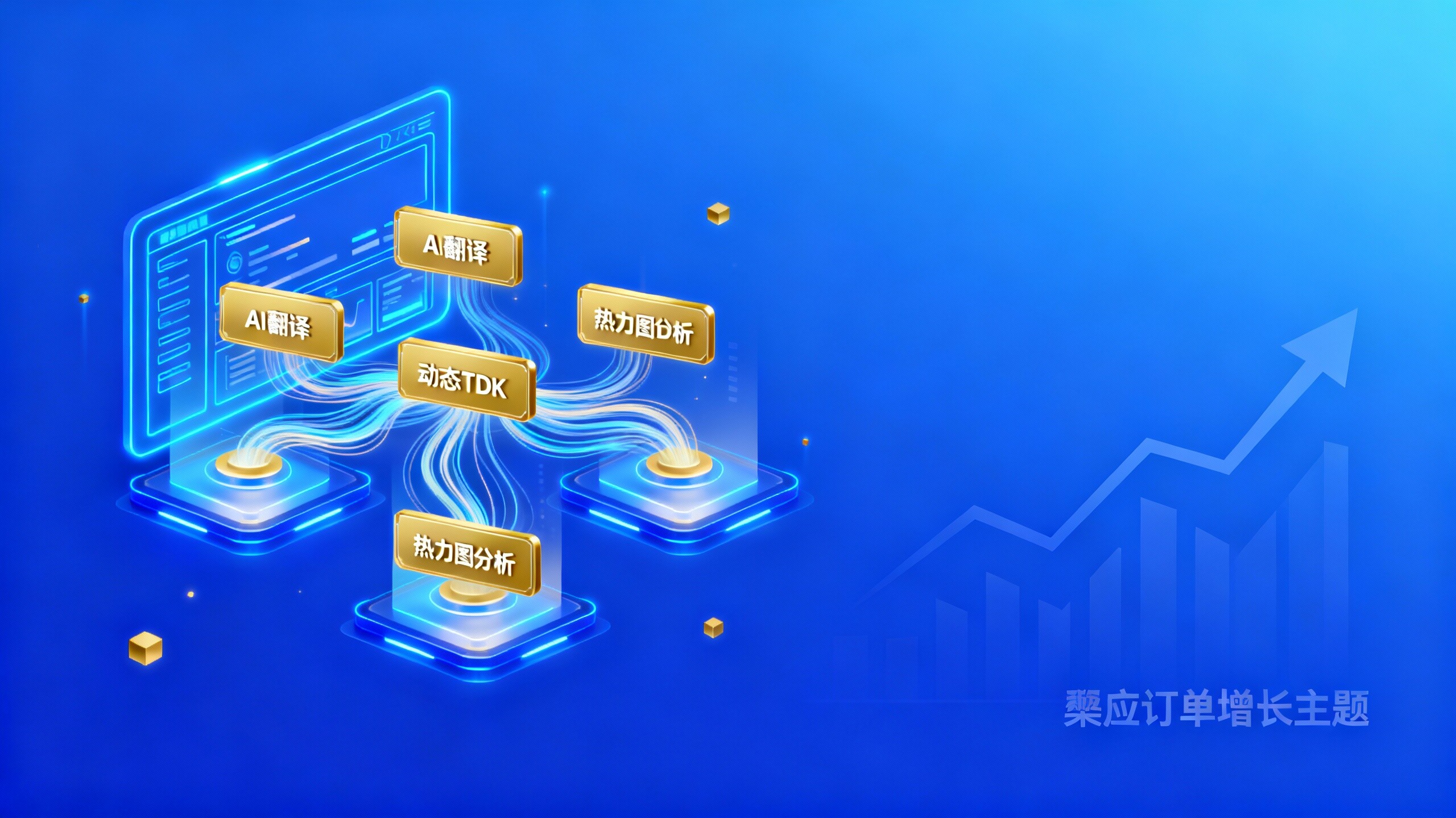B2B外贸营销网站建设必看：5个易营宝隐藏功能让你订单翻倍