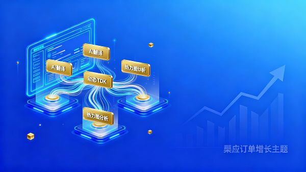 B2B外贸营销网站建设必看：5个易营宝隐藏功能让你订单翻倍