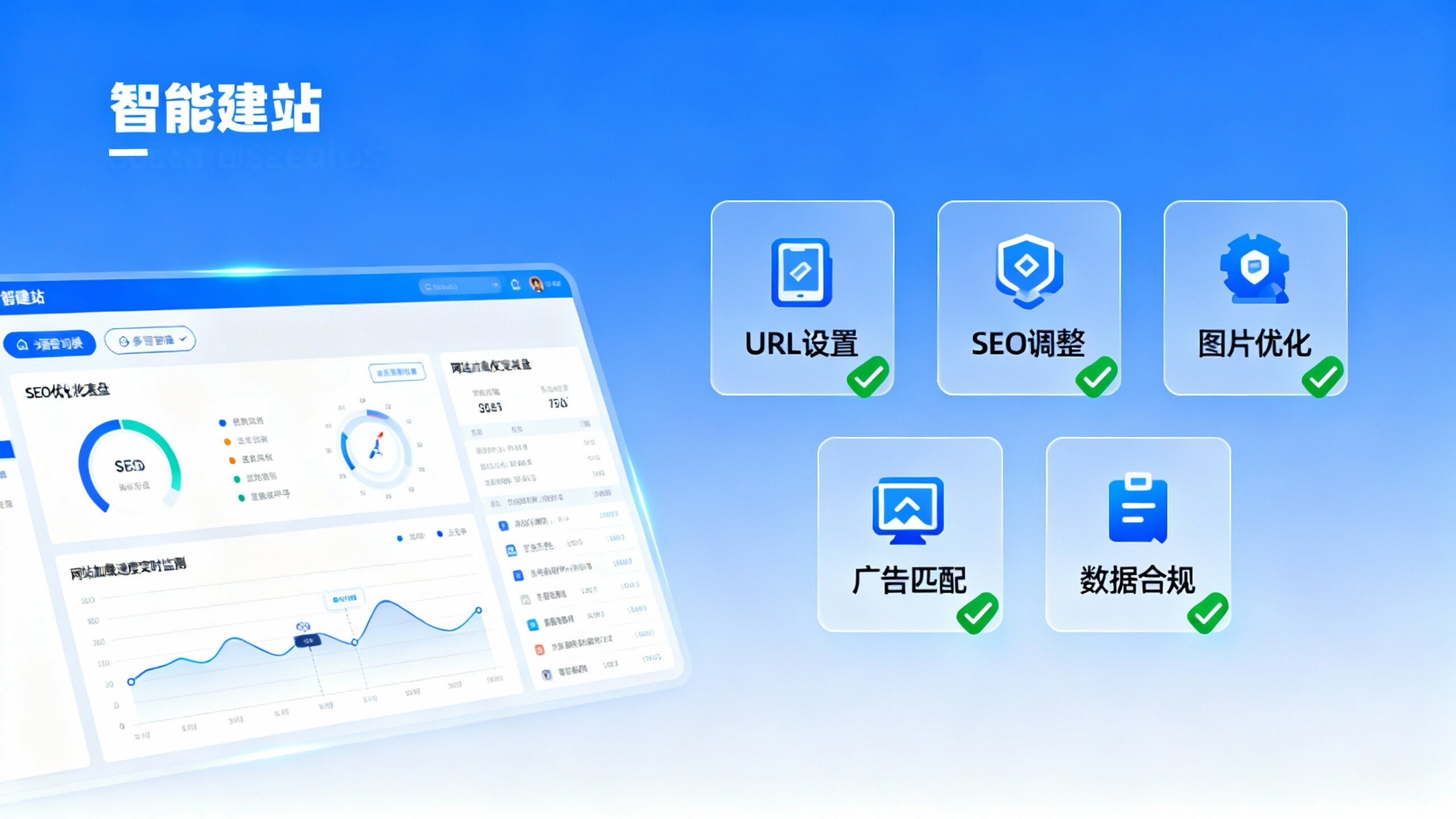 Yiyingbao上手指南：从注册到建站，避免5个新手常见错误
