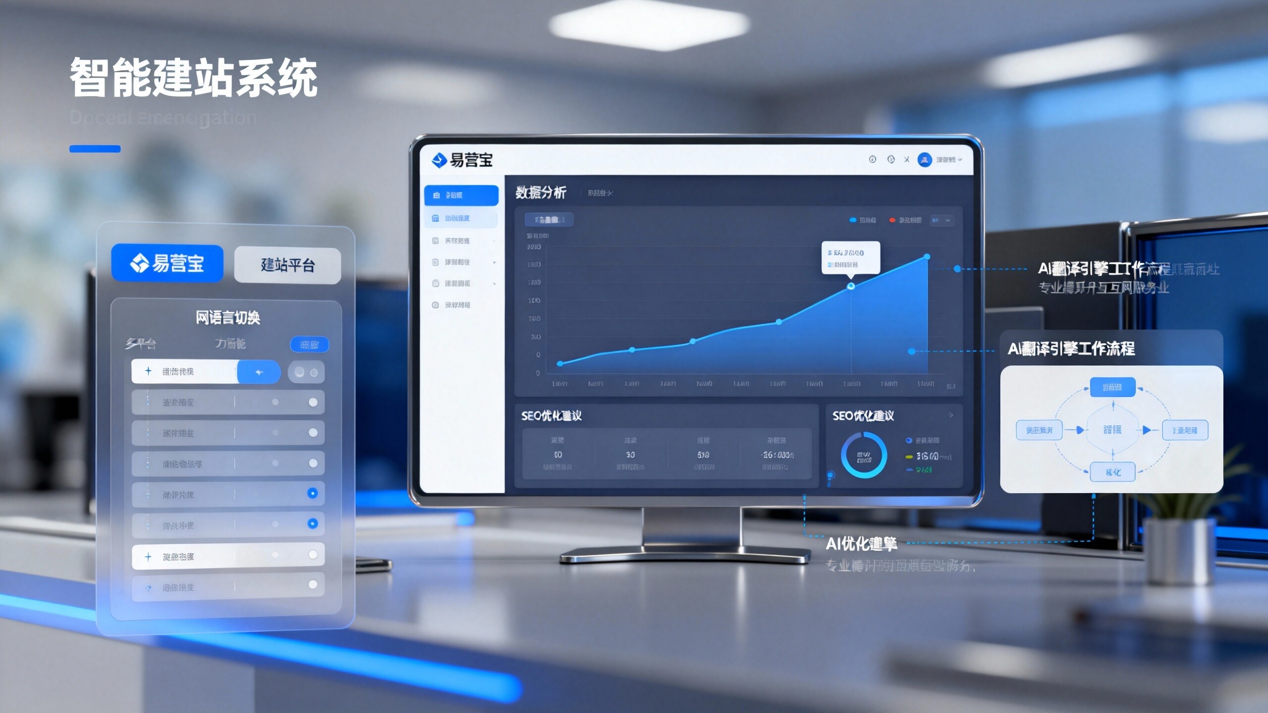 从0到1搭建外贸站：易营宝智能建站7天实战全记录