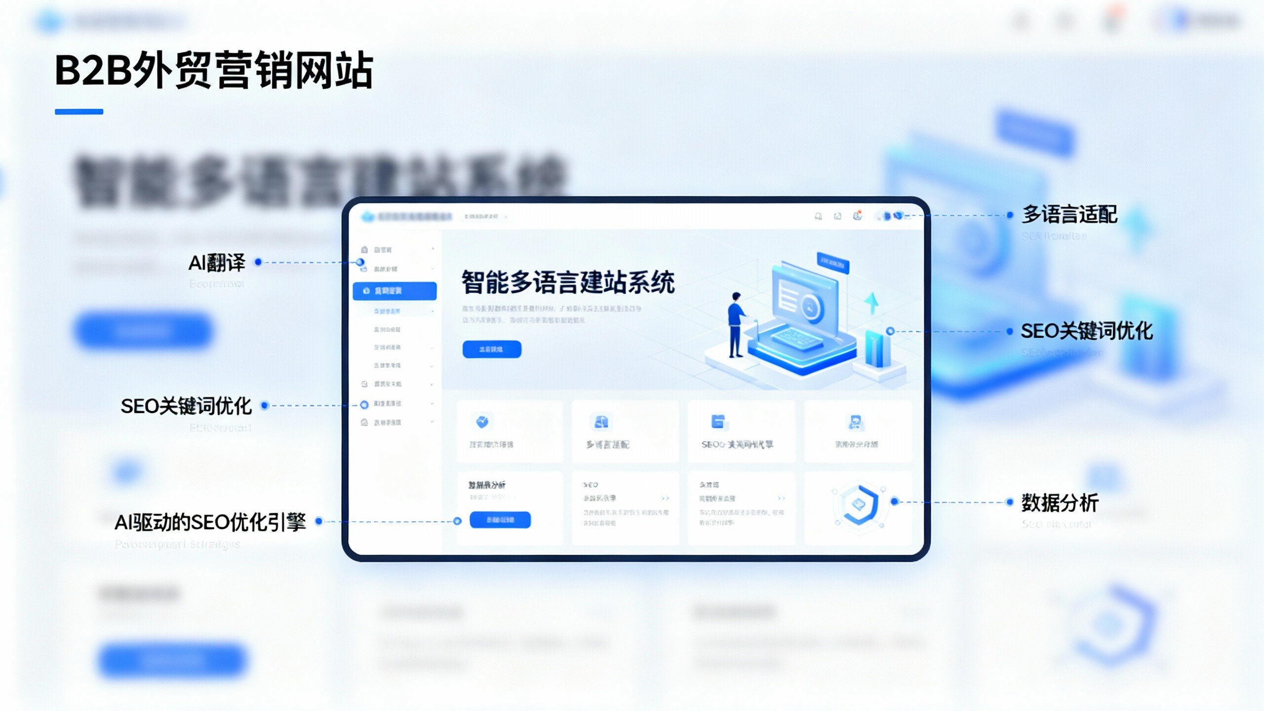 B2B 外贸营销网站建设难？5个关键功能你必须知道