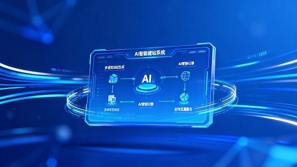 外贸独立站SaaS平台测评：易营宝凭什么成为行业黑马？