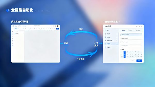 易营宝竞品对比：功能、价格与上手难度一文看懂