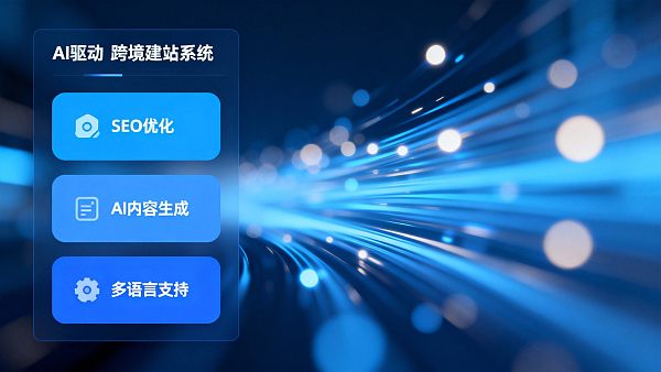 2024企业服务SaaS报告解读:智能建站成外贸增长新引擎 2024企业服务SaaS报告解读:智能建站成外贸增长新引擎