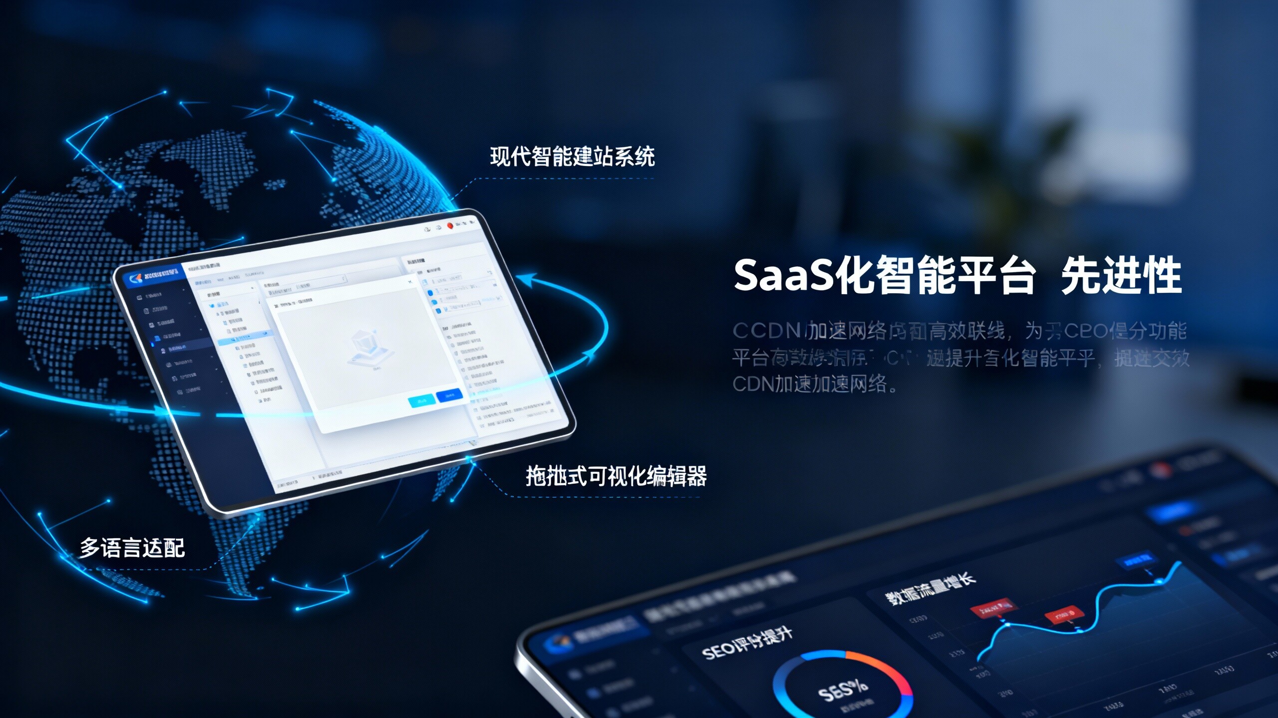 外贸建站解决方案：如何用1/3预算做出3倍效果？