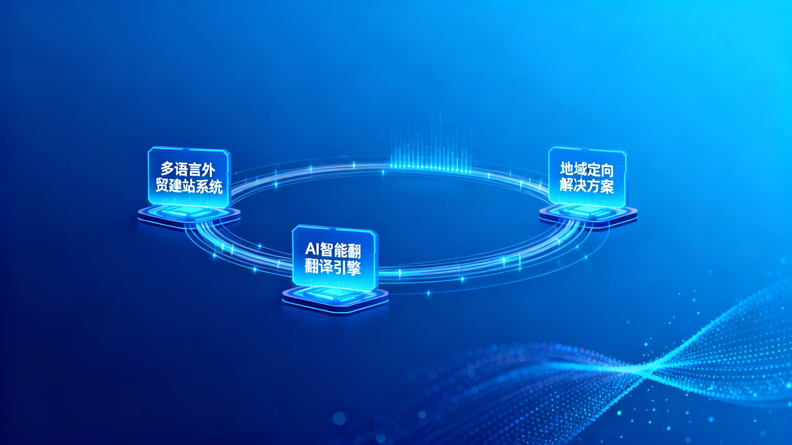 跨境电商建站总失败？90%人忽略这3个关键点