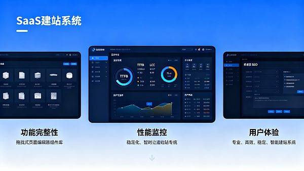 IDC SaaS平台用户满意度报告要点：5项指标看懂你的SaaS 建站系统是否合格