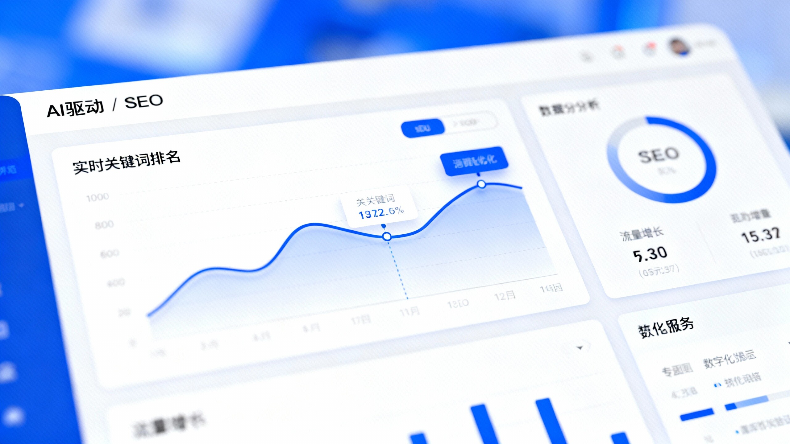 中国智能建站市场研究：中小企业最关注哪些服务？