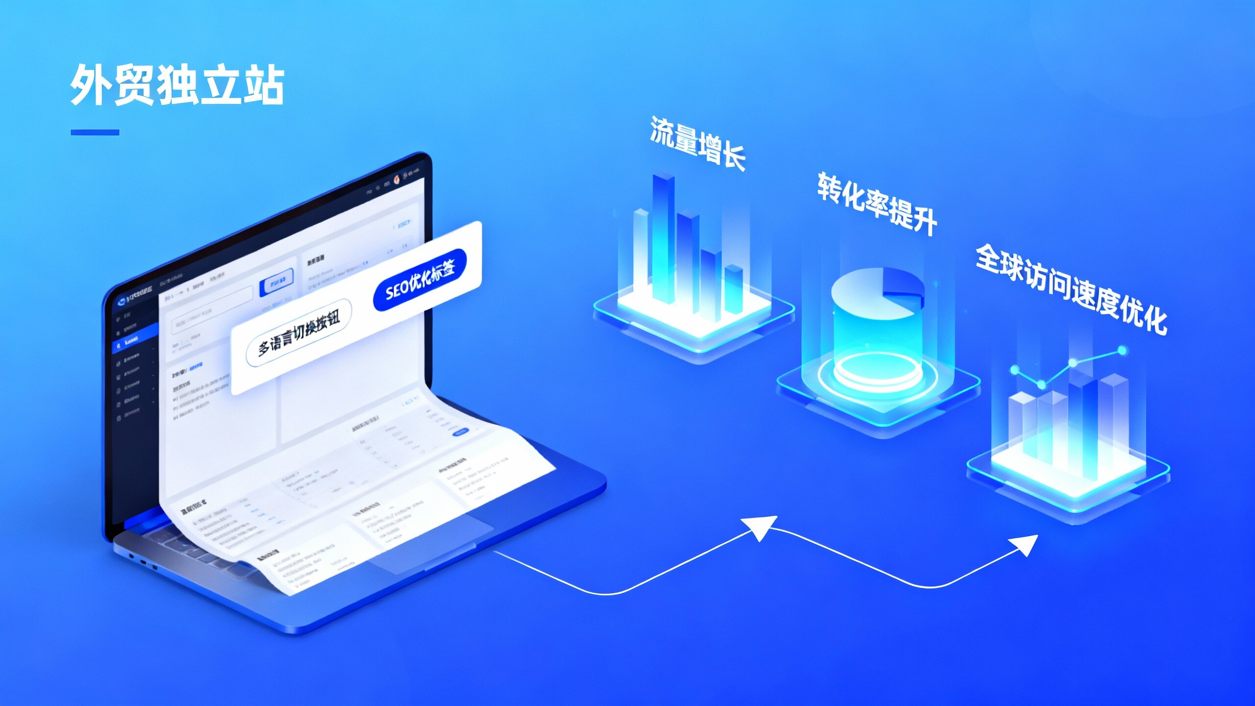 江苏外贸独立站建设避坑指南：这5个错误90%企业都在犯