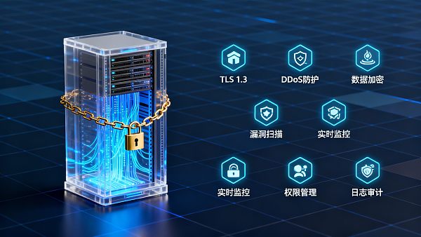 SaaS建站系统安全性对比:选型前必看的7项指标 SaaS建站系统安全性对比:选型前必看的7项指标