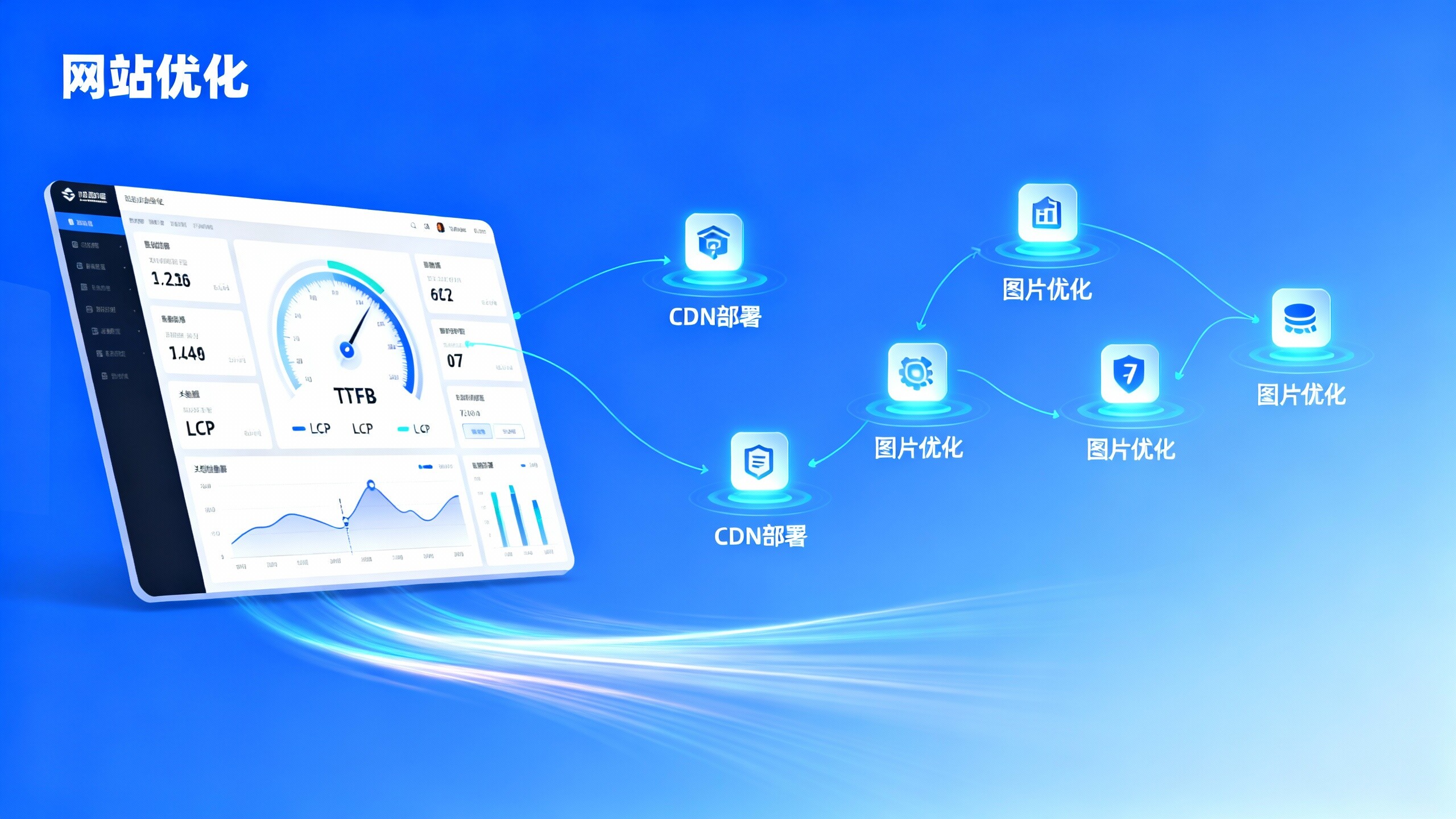 独立站运营速度慢？网站速度优化7步提速实操指南