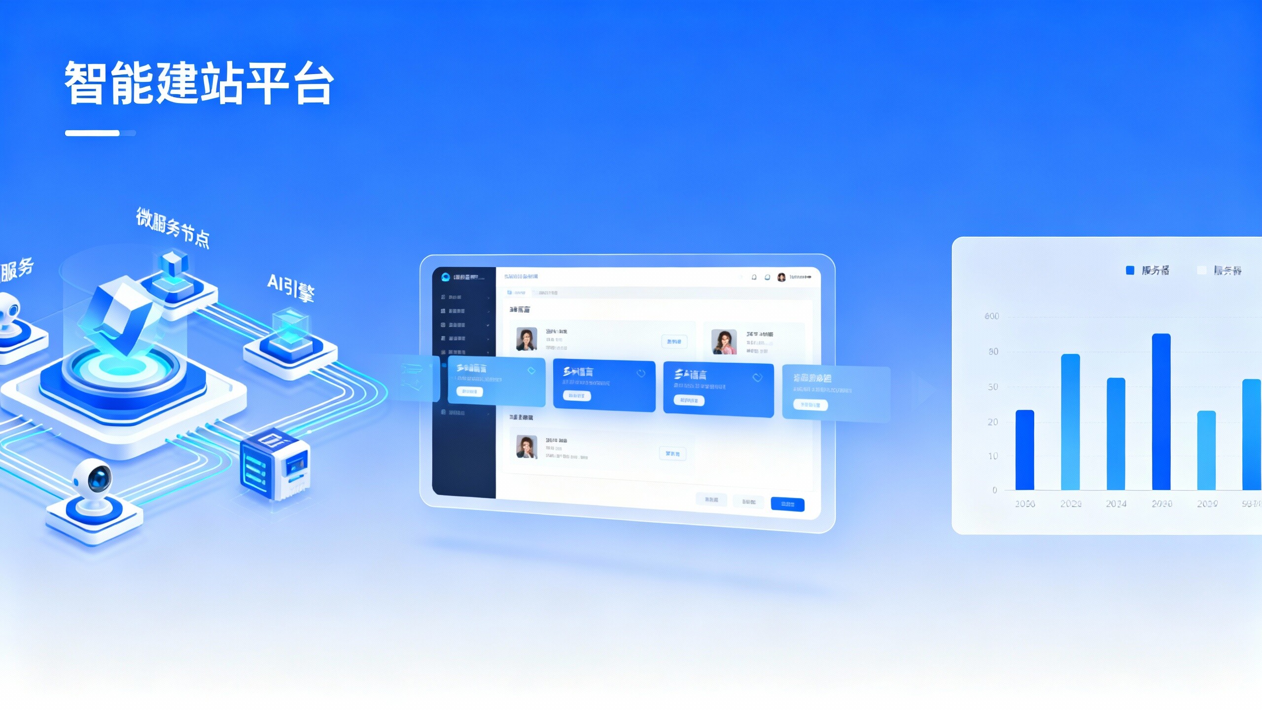 智能建站平台竞品分析：易营宝AI对比其他5大平台的优劣势