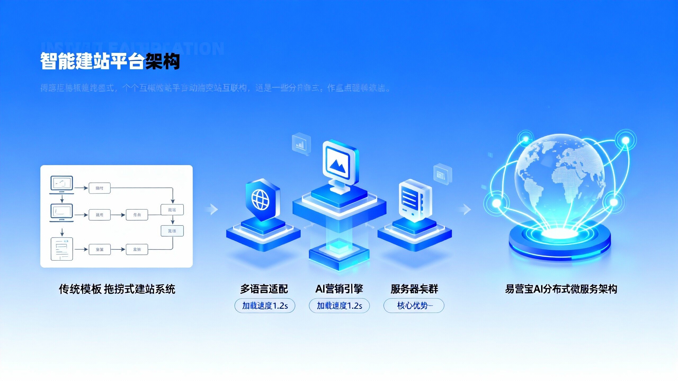 汇搜代建站盛立金属