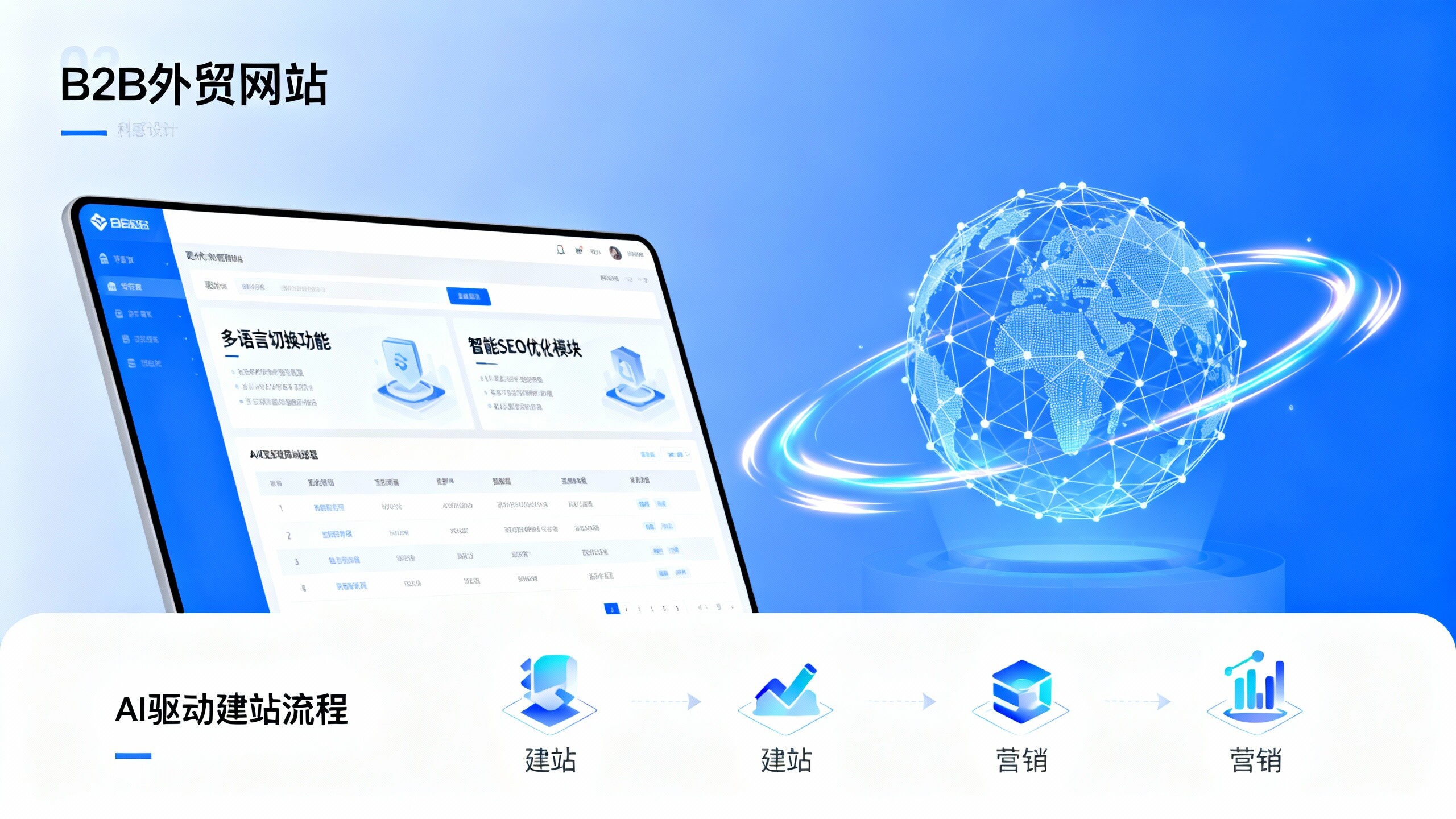 外贸企业必读：为什么80%用户选择易营宝建设独立站？