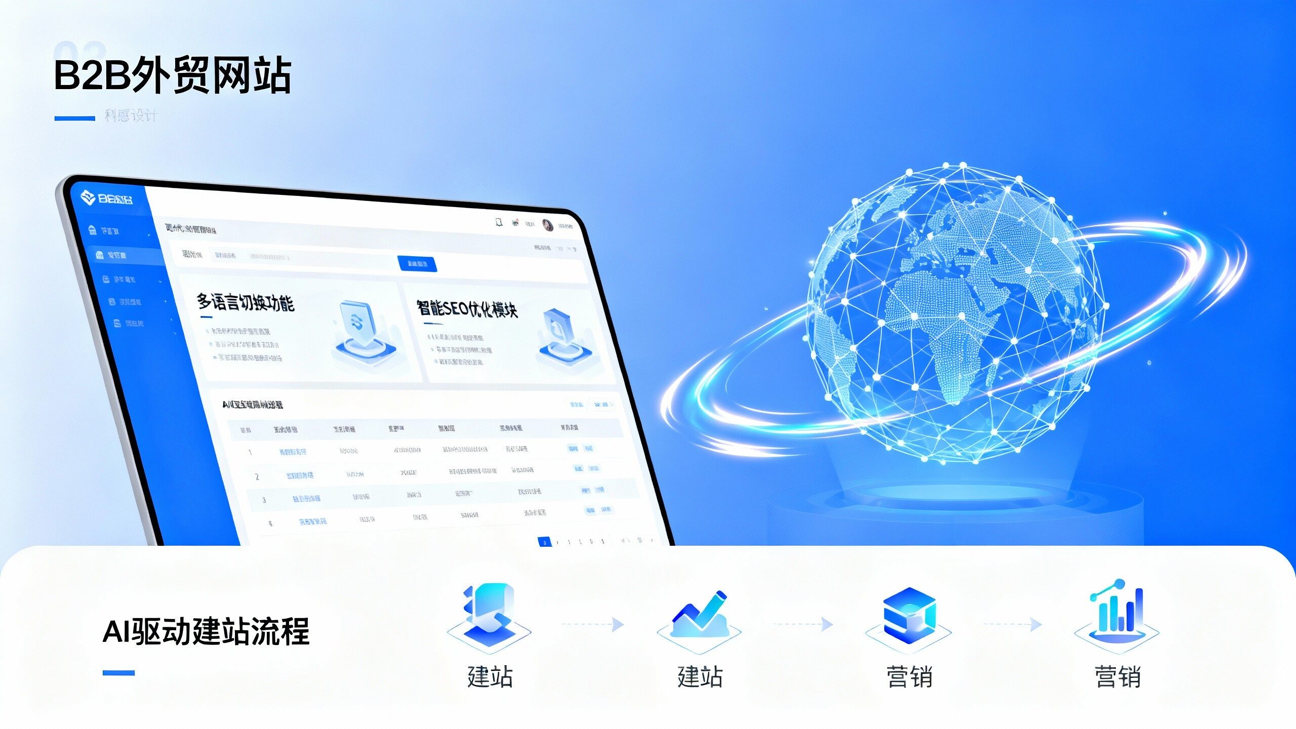 外贸企业必读：为什么80%用户选择易营宝建设独立站？