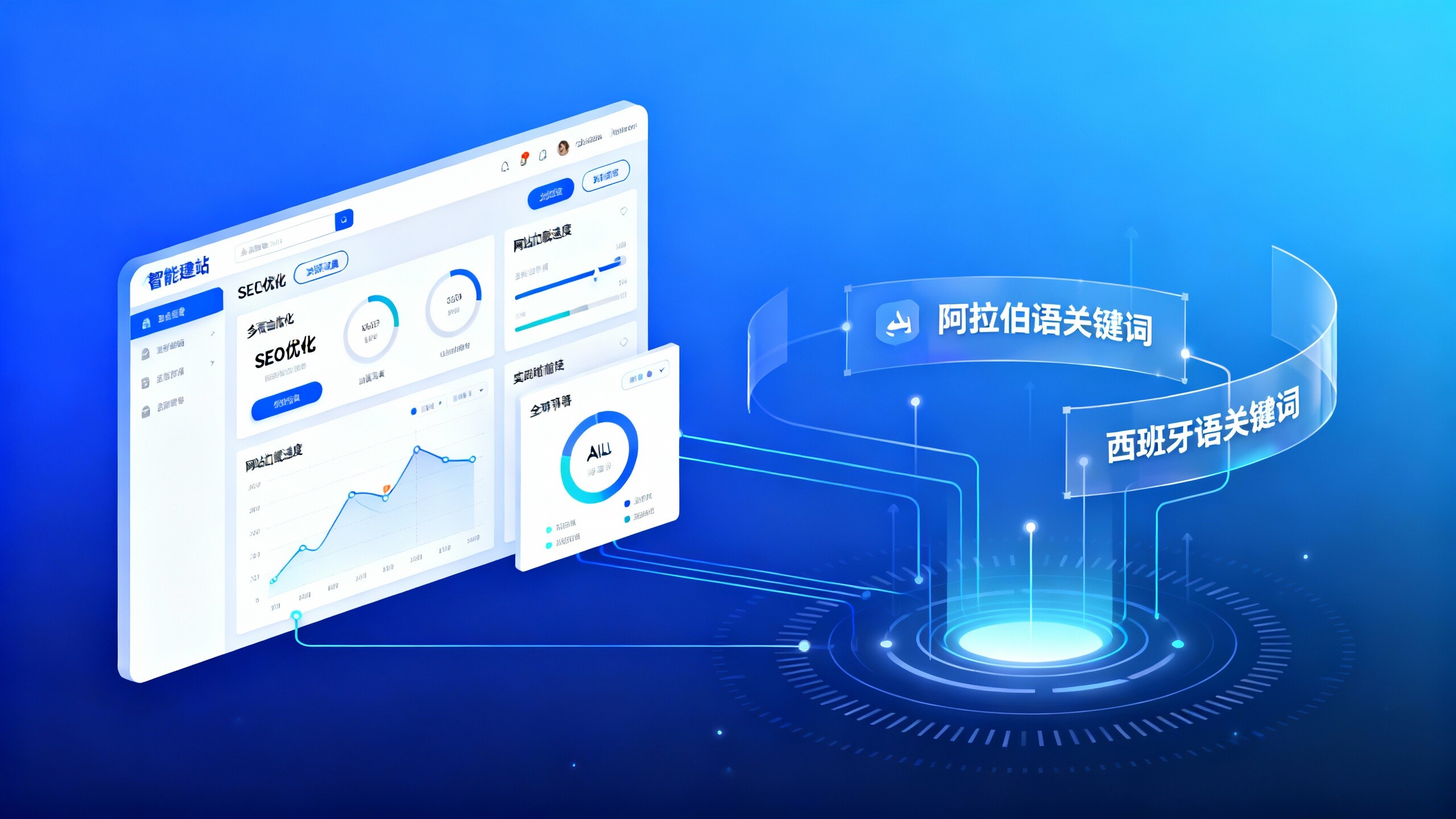 智能建站平台评测：易营宝在外贸独立站建设中的独特优势