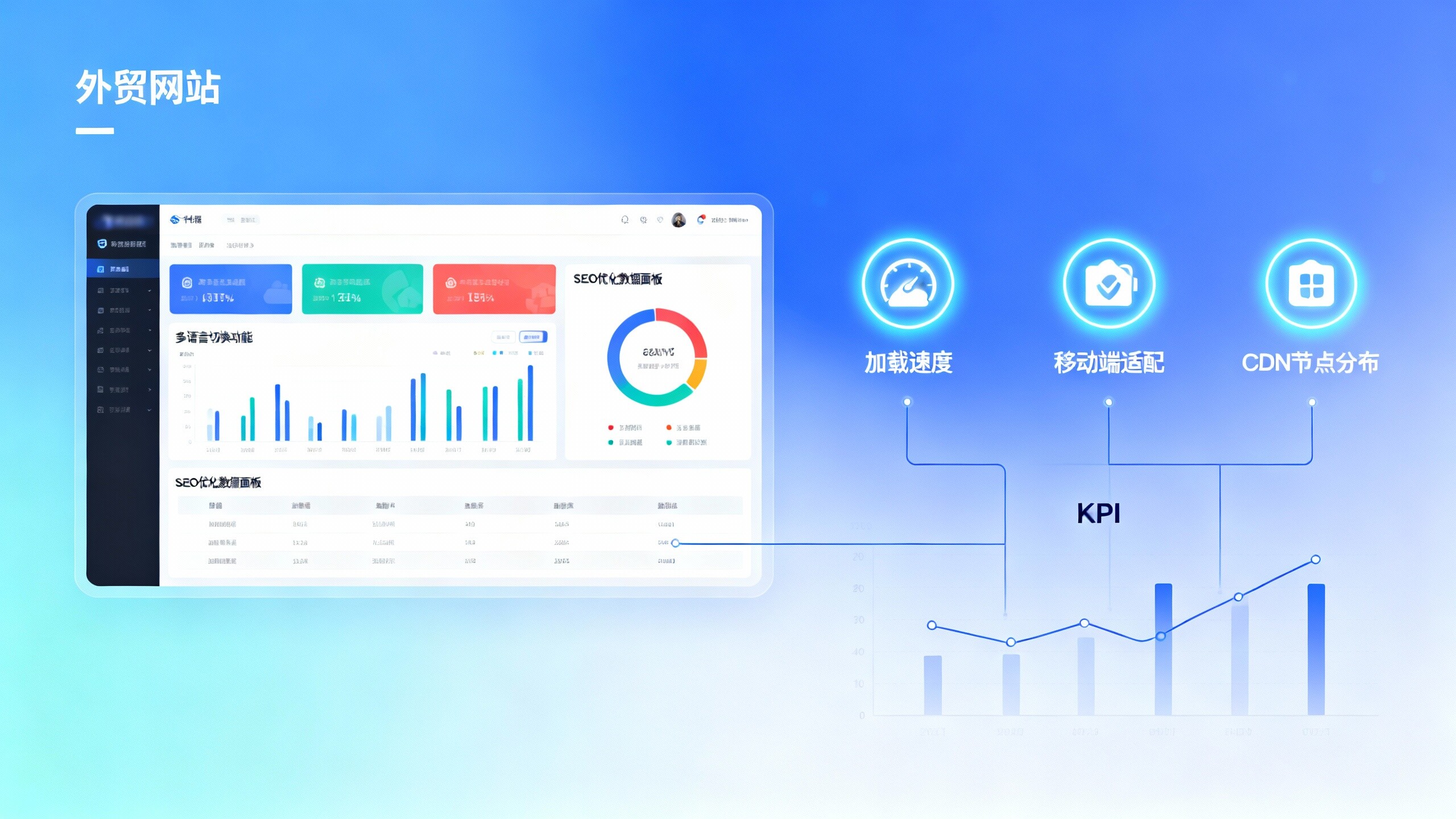 浙江外贸网站制作排名与口碑：教你3招识别靠谱供应商