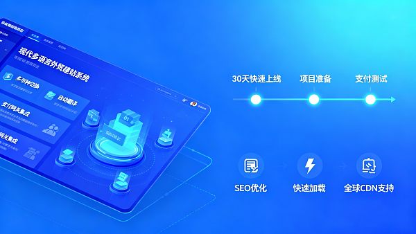 跨境外贸建站实操指南：如何在30天内上线并通过当地支付收款？