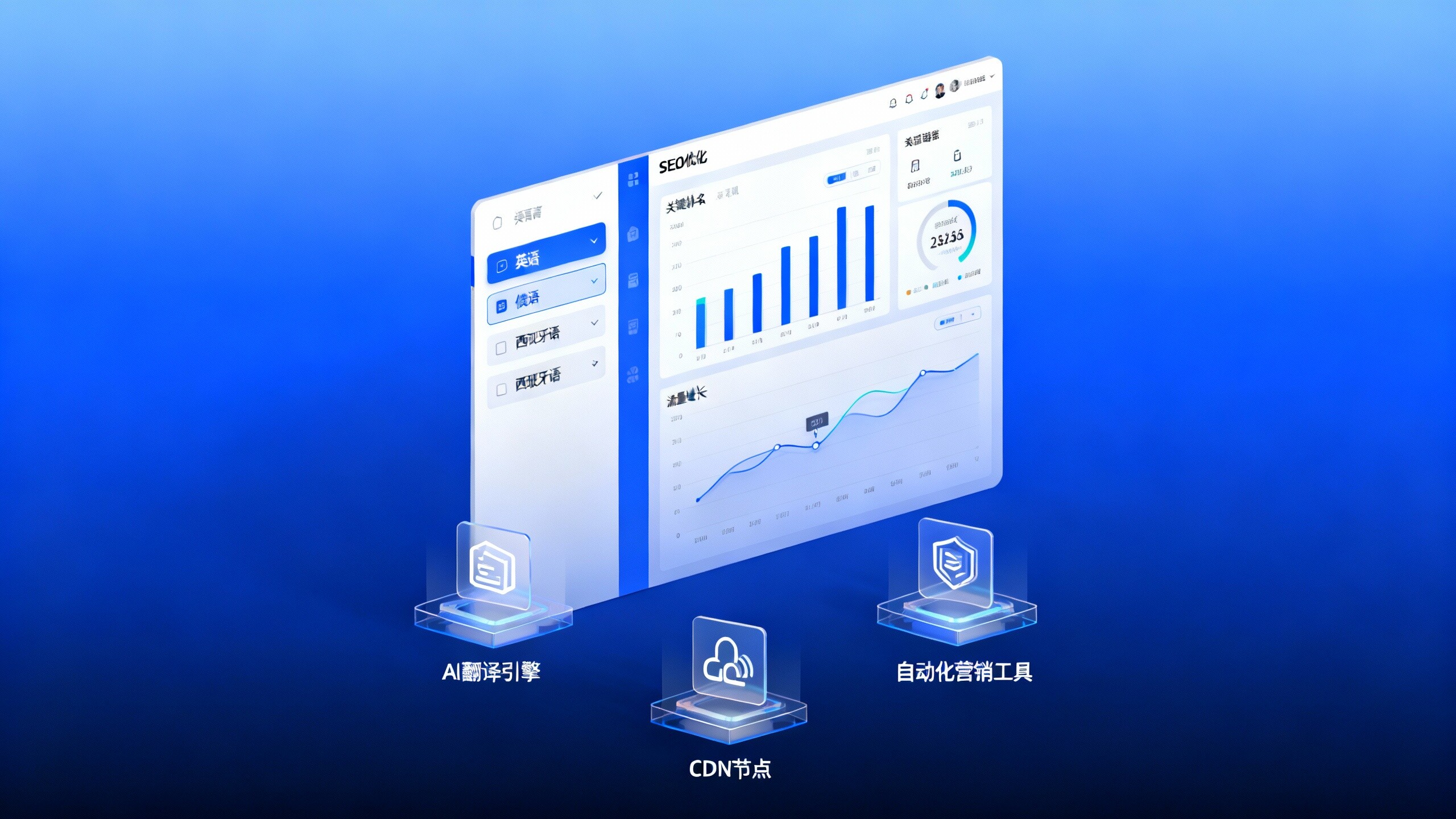 多语言外贸建站系统选型：10个关键点对比，哪款更适合中小外贸团队？
