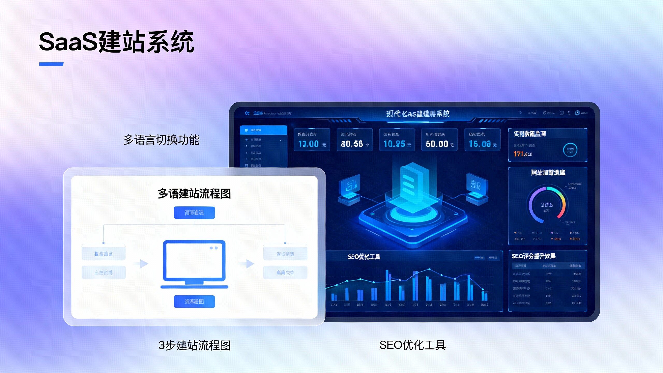 Eyingbao实测:全球多语言建站3步搞定,可信吗?