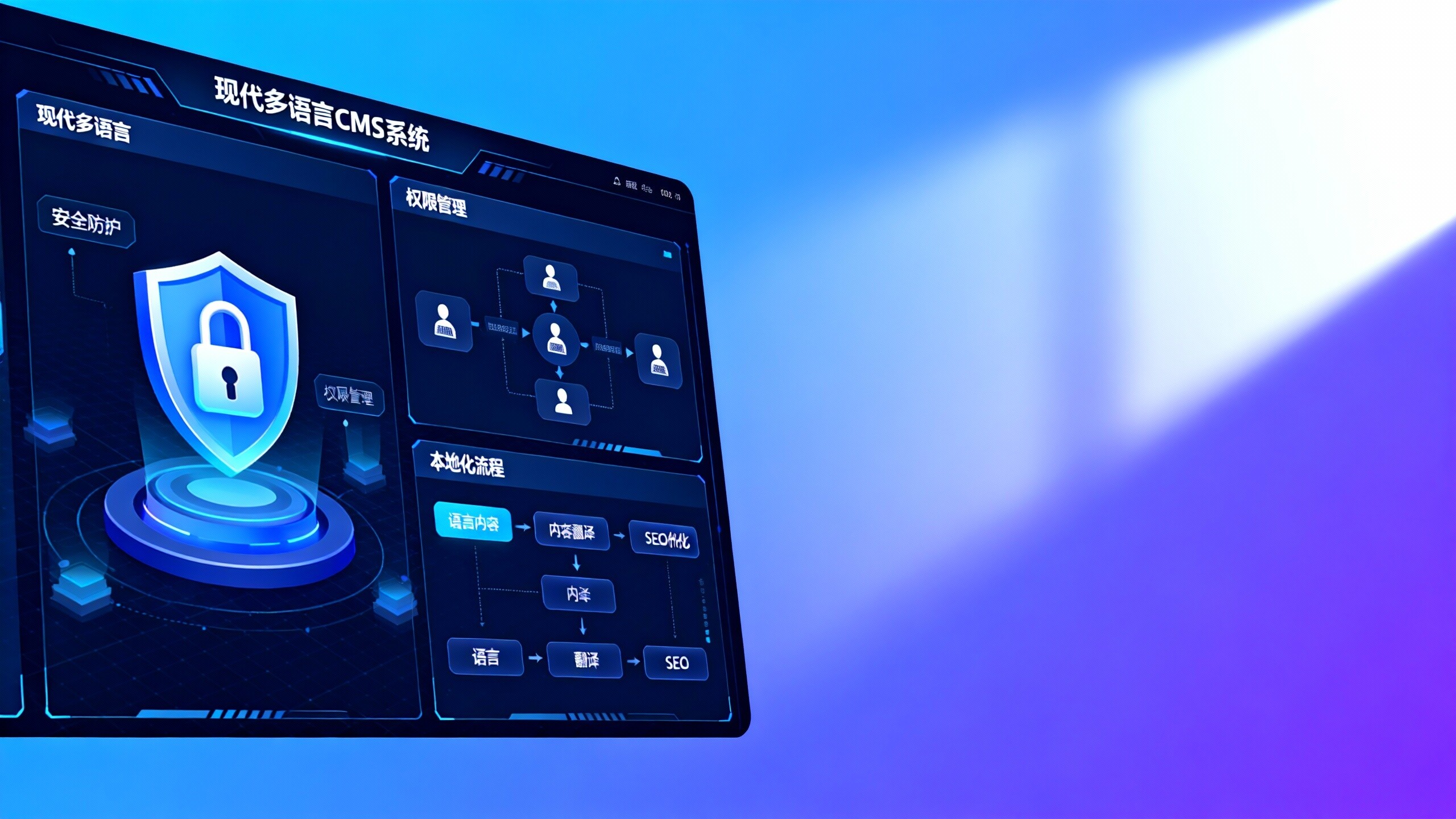 企业级多语言CMS部署注意事项：安全、权限与本地化流程清单
