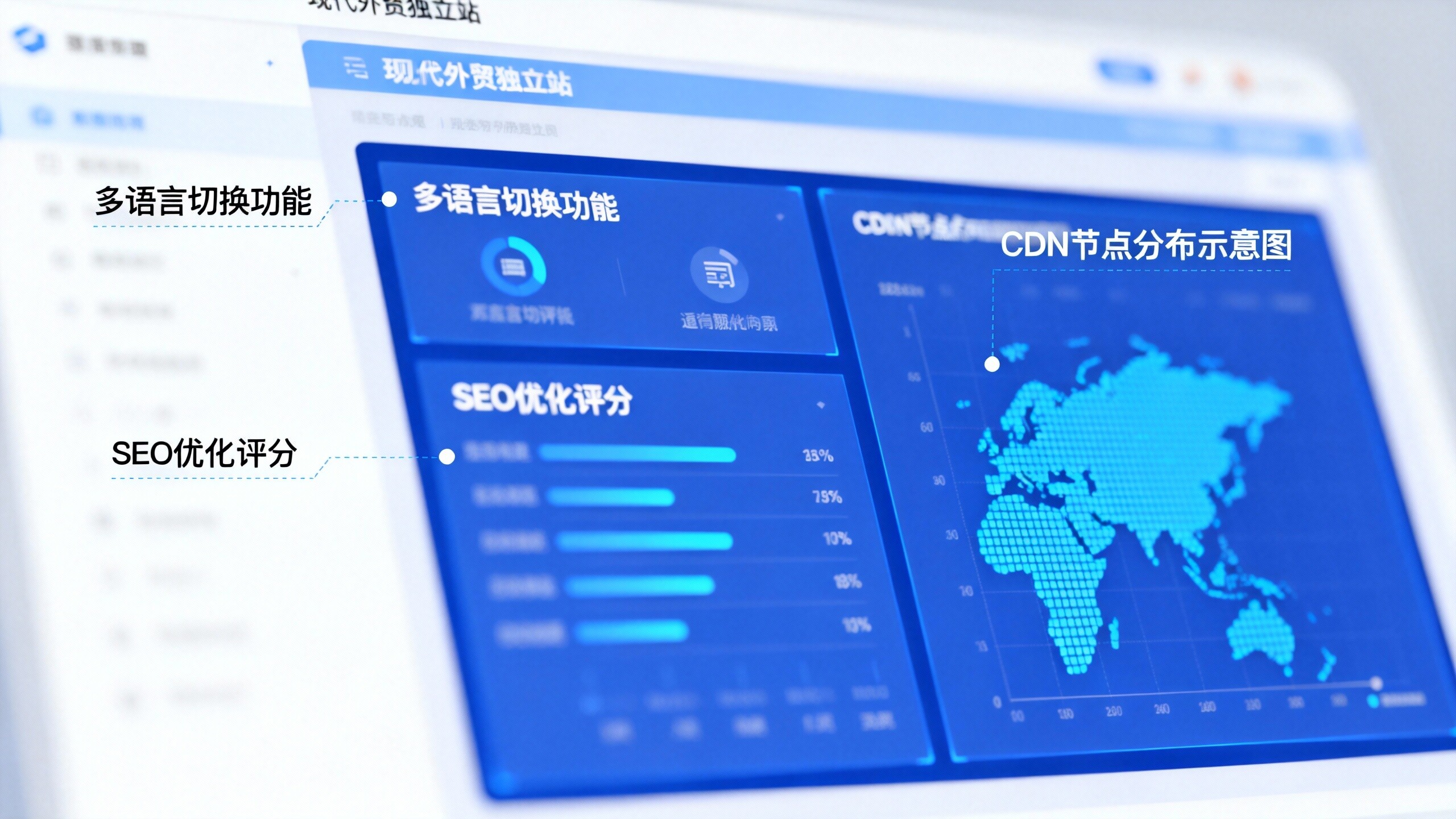 外贸独立站建设方案如何选？3分钟帮你避开80%的坑