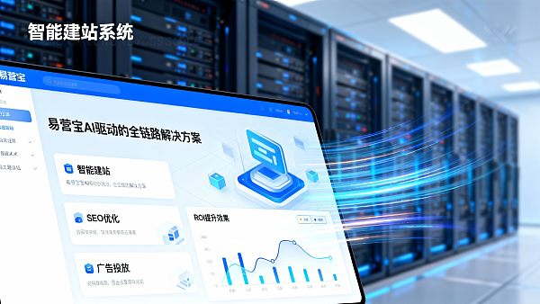 2024年易营宝功能深度分析：智能建站ROI提升利器？