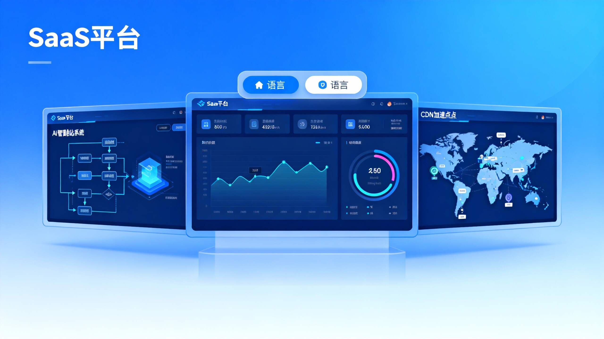 2024外贸独立站SaaS平台对比：Eyingbao如何助力企业降本增效？