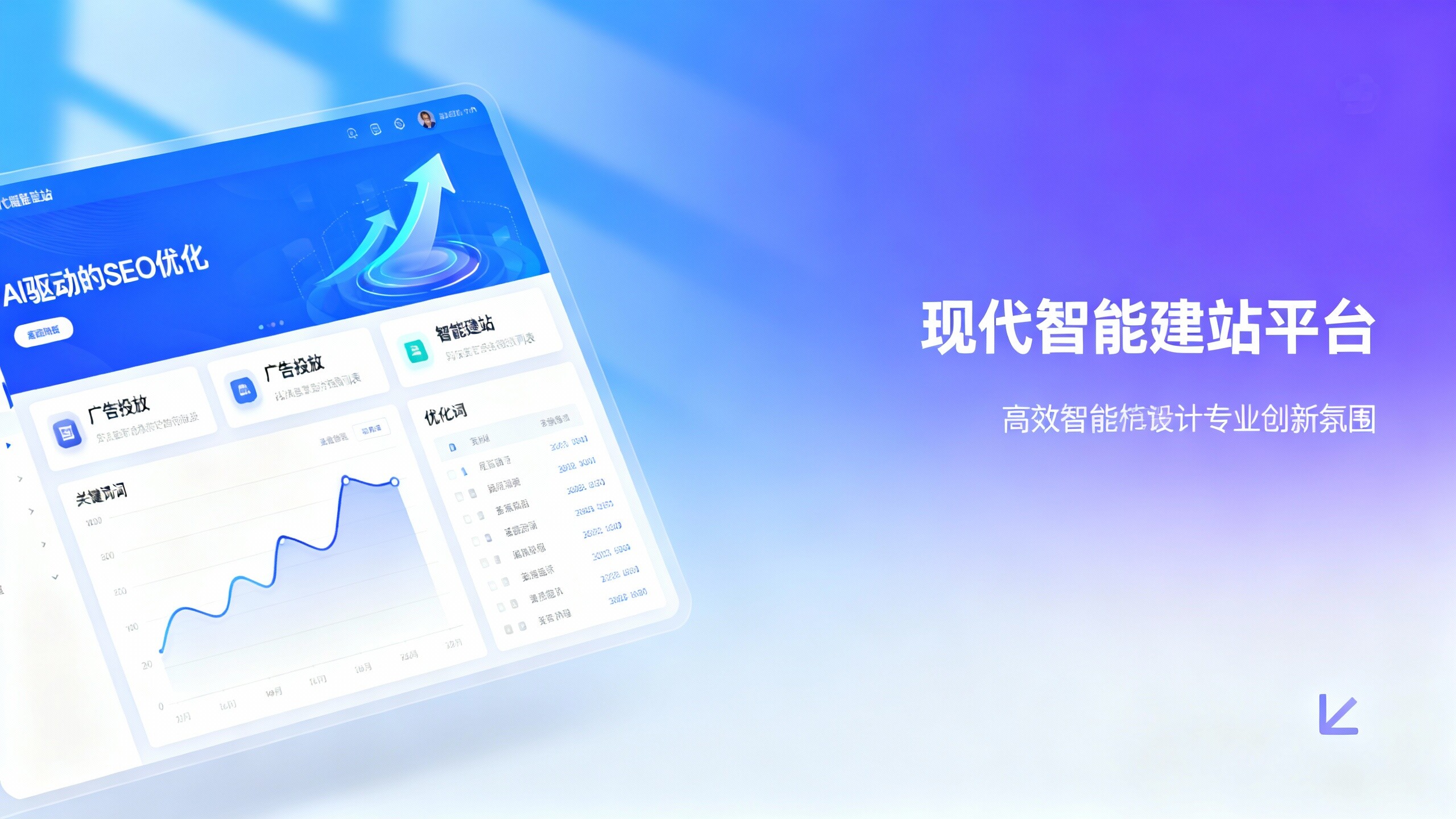 2024年易营宝功能深度分析：智能建站ROI提升利器？