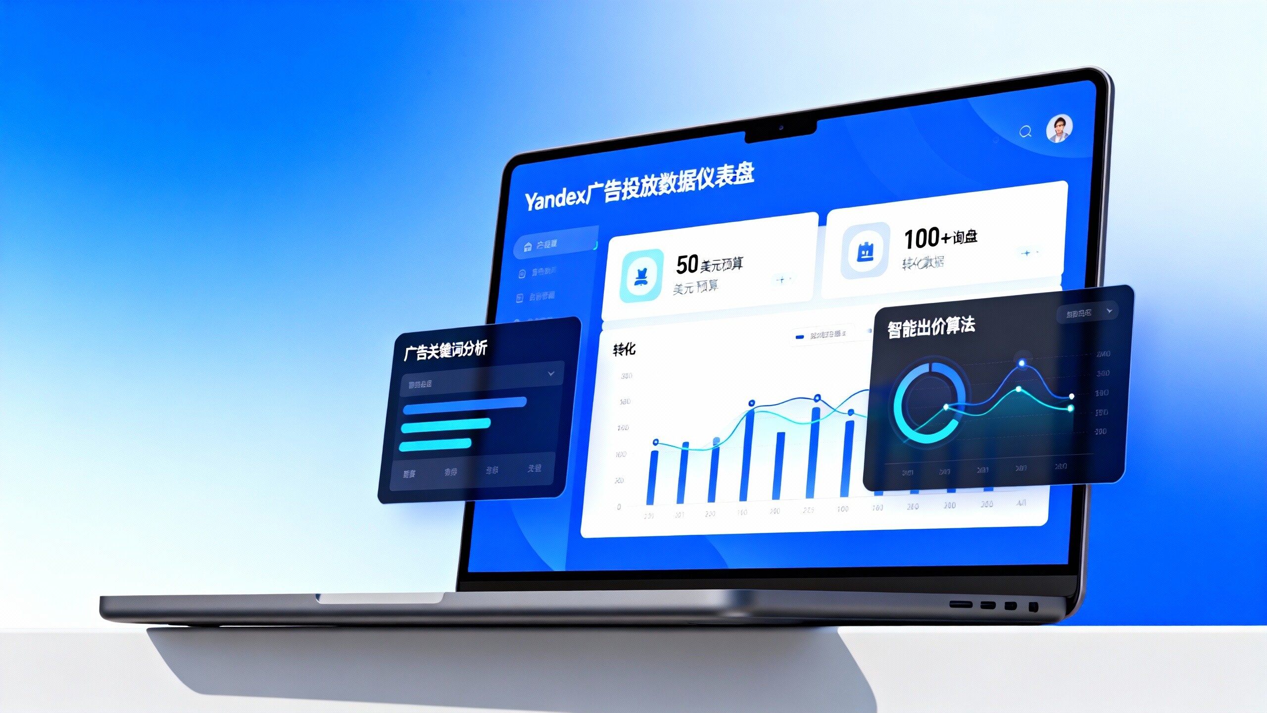 Yandex广告投放实战：如何用50美元预算获取100+精准询盘？