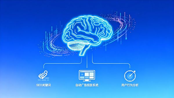 如何利用AI建站提升外贸企业网站转化率？
