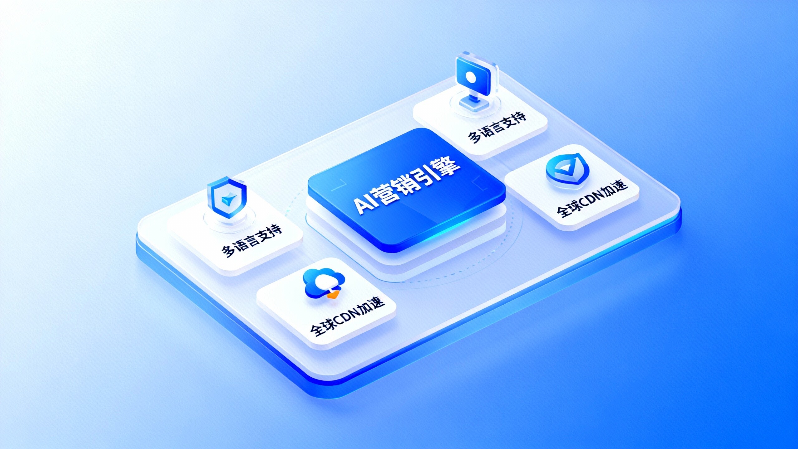 G2易营宝评测：智能建站平台技术参数全解析