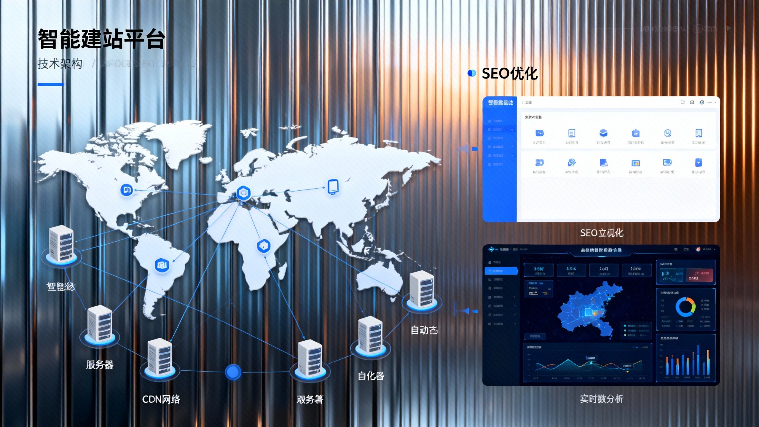 智能建站平台选型指南