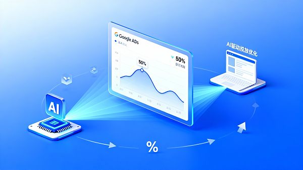 2025年如何用易营宝优化Google Ads投放，降低外贸获客成本50%？