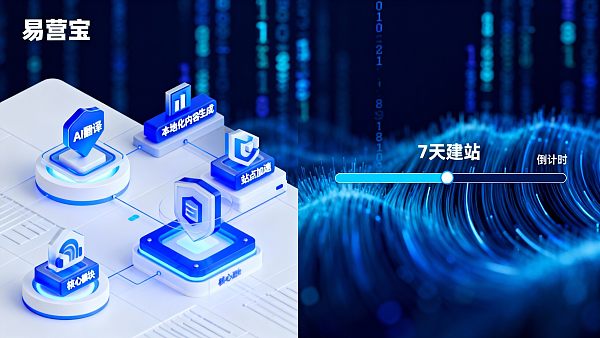 项目管理者必看：如何用AI系统缩短跨境建站周期至7天？