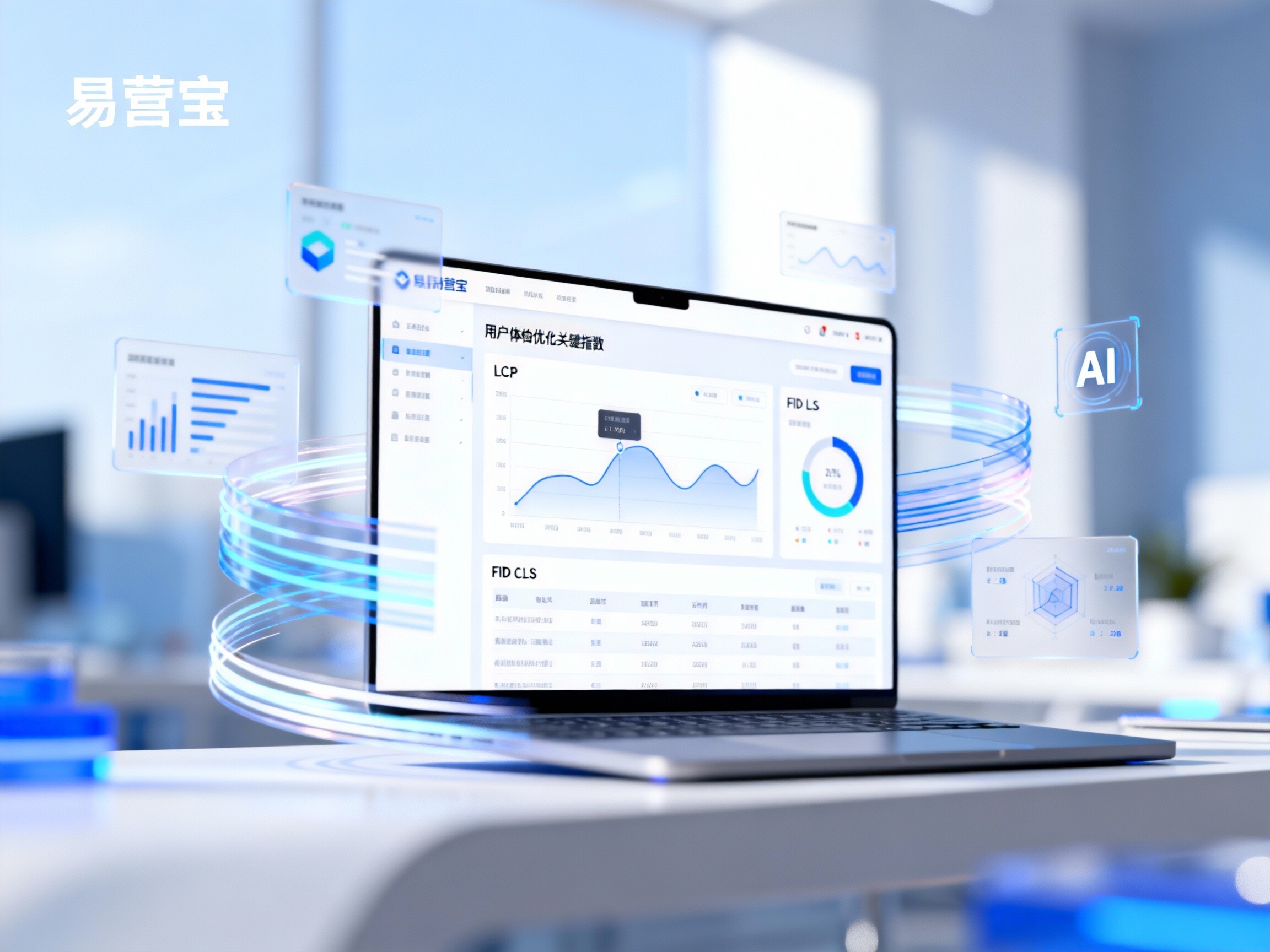 【转化引擎】用户体验优化：易营宝，聚焦“速度与信任”，将网站访客转化为“忠诚客户”！