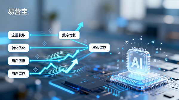 左上角显示纯文子 左上角显示纯文子