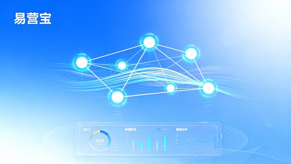 【全球战略】国际数字营销:易营宝,打破“地域壁垒”,实现“本地化精准”的市场覆盖! 【全球战略】国际数字营销:易营宝,打破“地域壁垒”,实现“本地化精准”的市场覆盖!