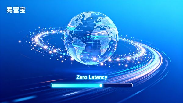  【AI智能加速】AI网站加速技术提升用户体验：易营宝，预见用户需求，实现“零延迟”的极致访问！