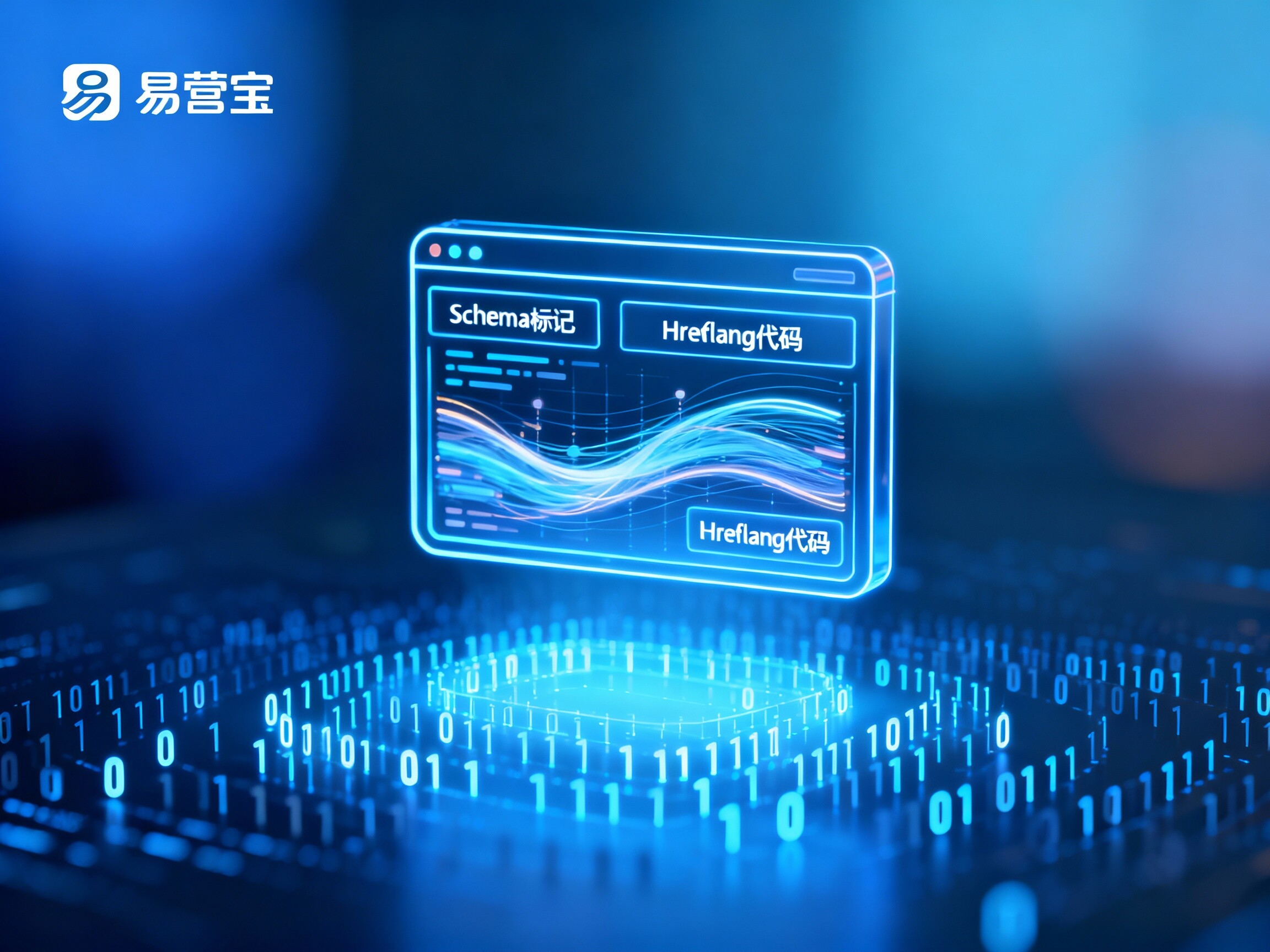 【效率革命】AI-powered Site Generator：易营宝，用“智能算法”重新定义“外贸网站”的生成速度与质量！