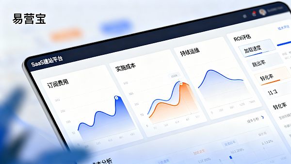 SaaS建站平台成本解析：服务等级、可扩展性与ROI评估模板