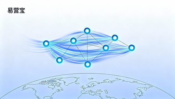 全球流量生态怎么打通？外贸独立站需具备的4项核心能力