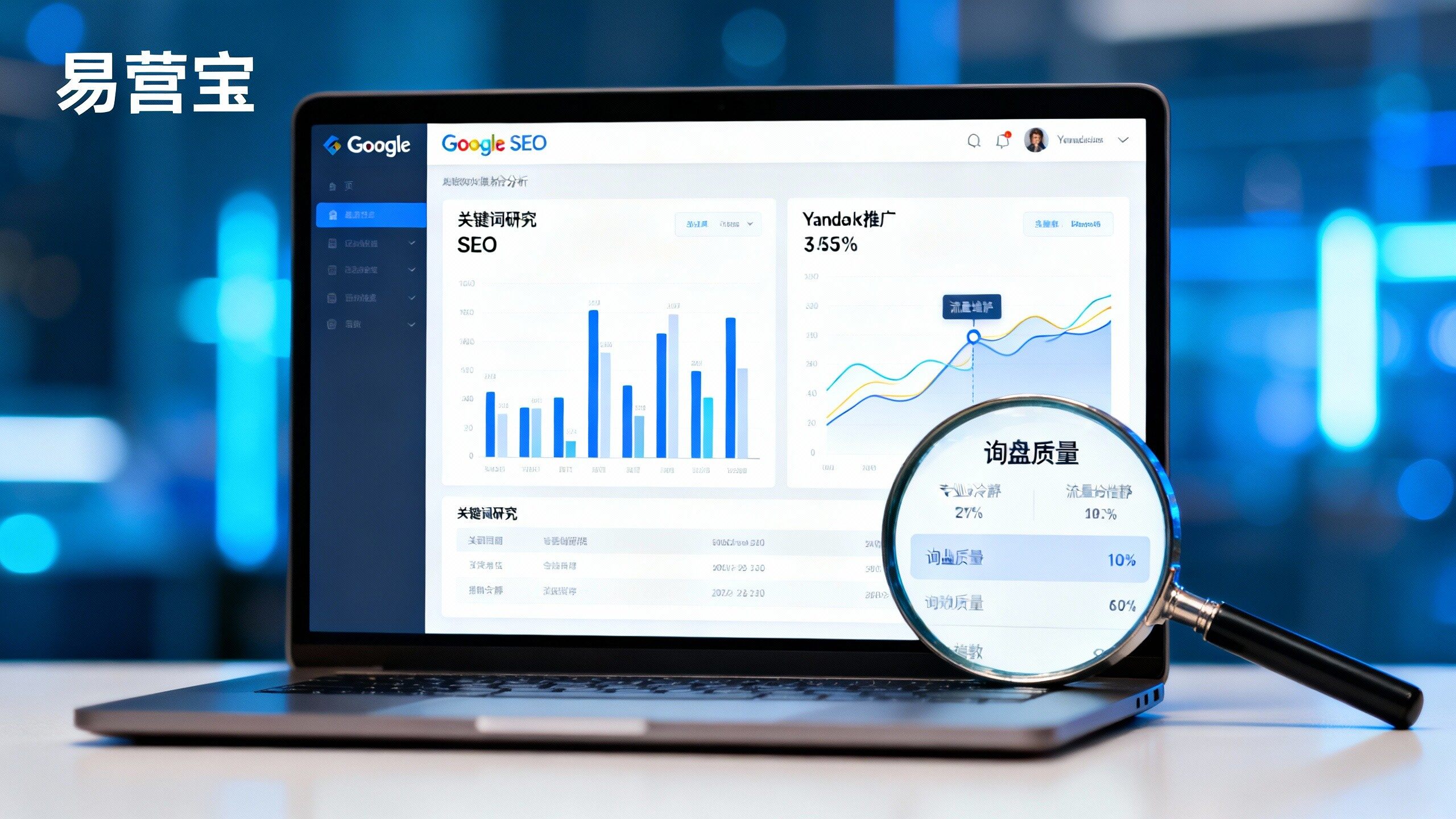 B2B独立站优化成本对比：自建多语言网站还是第三方？影响询盘质量的五个关键指标