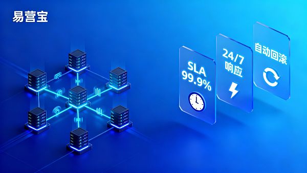 售后维护角度看易营宝怎么样:SLA、响应时间与升级策略 售后维护角度看易营宝怎么样:SLA、响应时间与升级策略