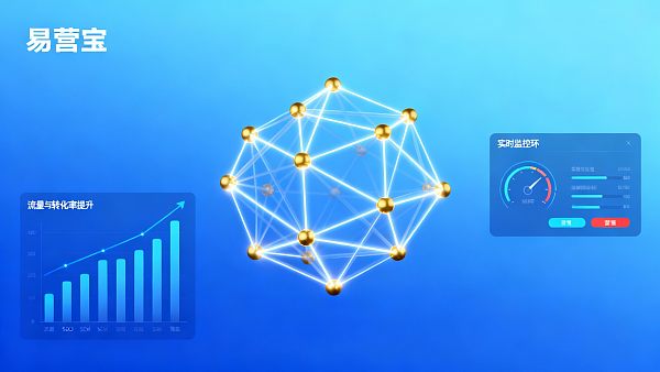 如何在B2B网站中通过SEO+SEM整合营销保障询盘质量与数据安全