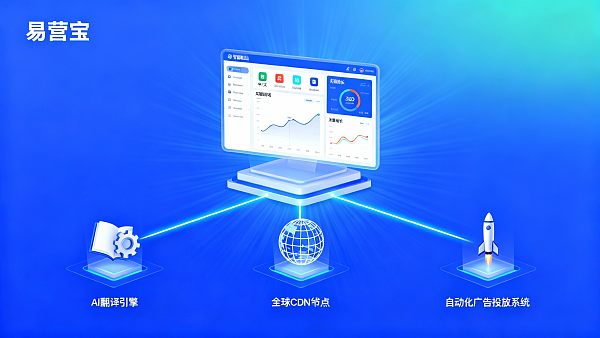 智能建站平台推荐：B2B外贸企业如何选择适合的建站工具？