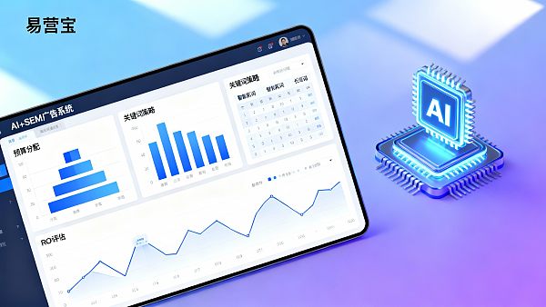 AI+SEM Advertising System 投放攻略：预算分配、关键词策略与ROI评估