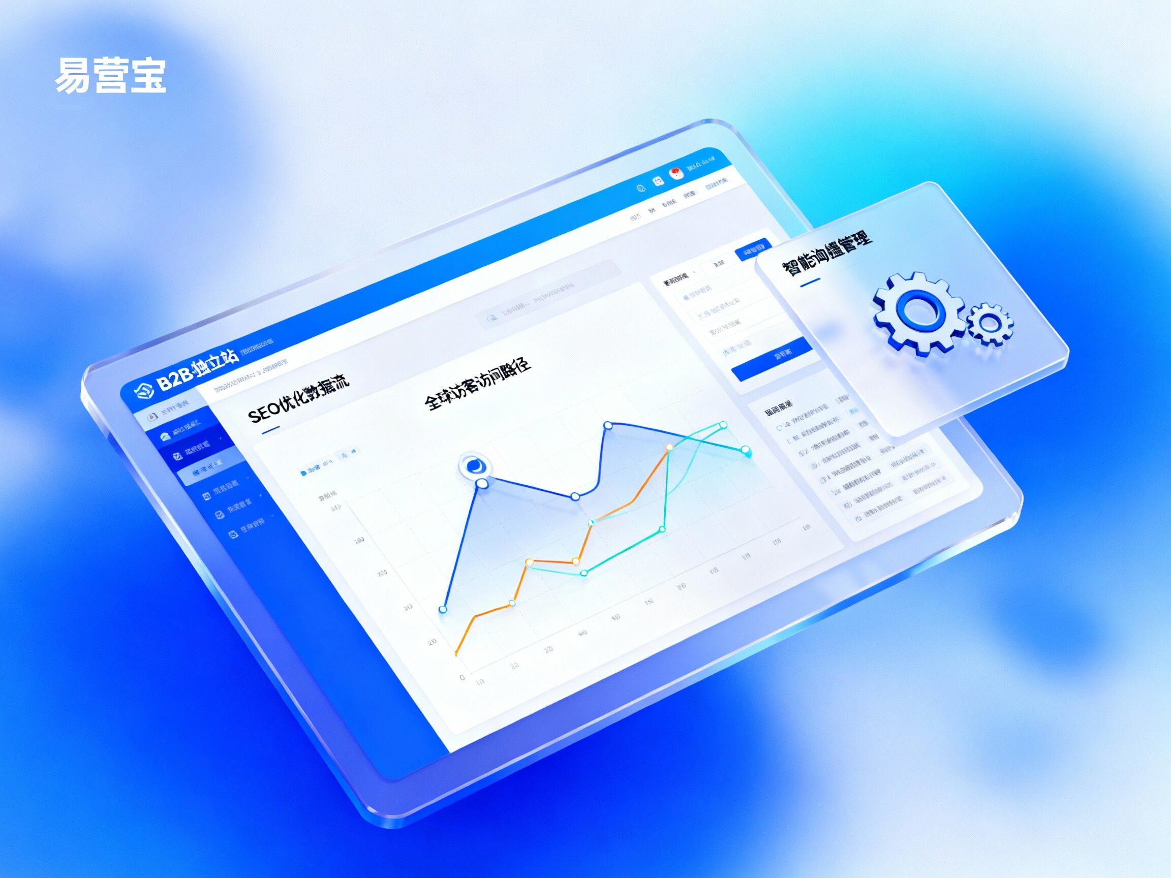 【独立站适合 B2B 外贸吗】：从流量围城到品牌私域的全球化转型全解析