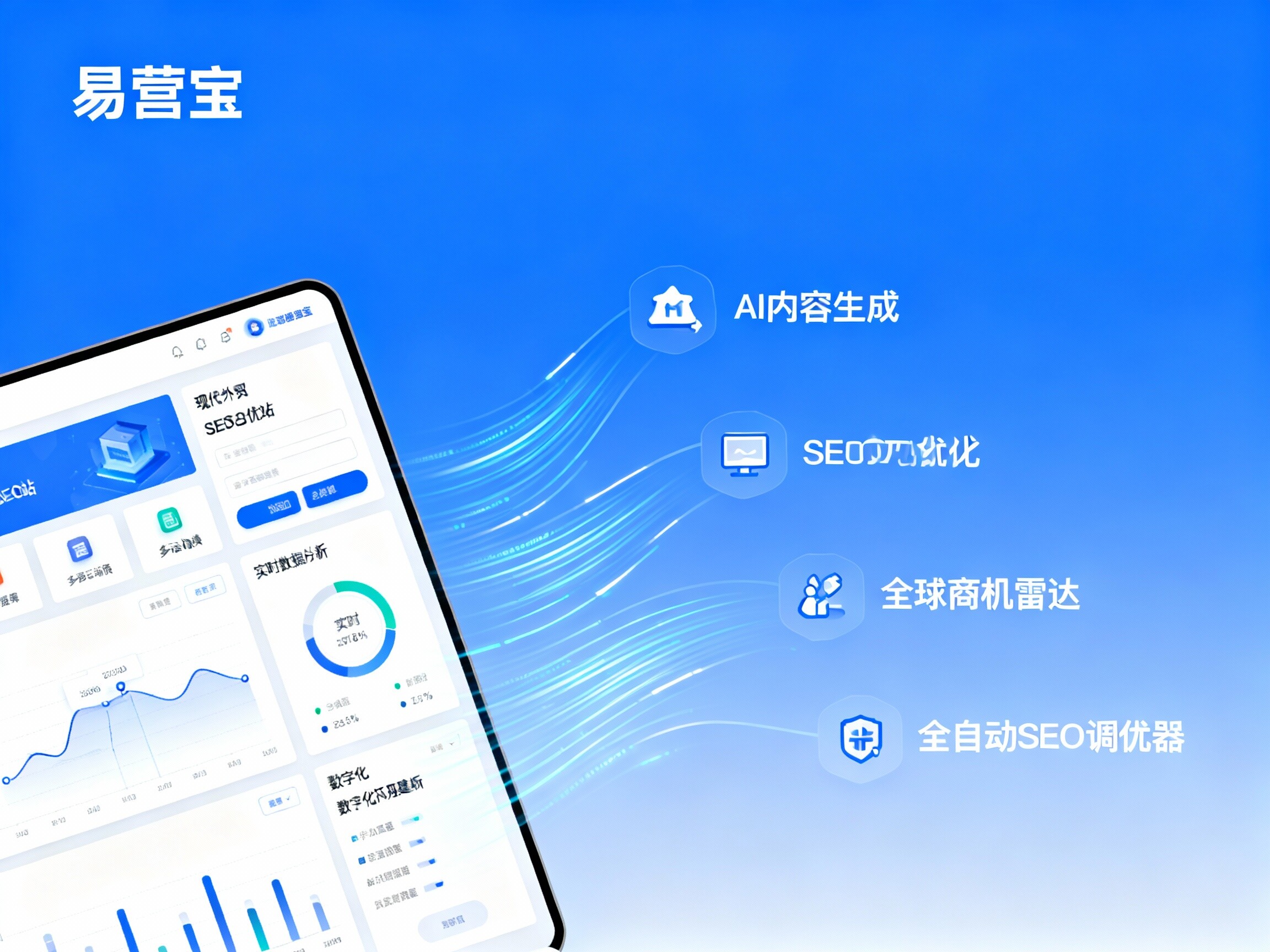 【外贸独立站需要哪些功能】:资深专家拆解高转化数字外贸基建的权威标准 【外贸独立站需要哪些功能】:资深专家拆解高转化数字外贸基建的权威标准