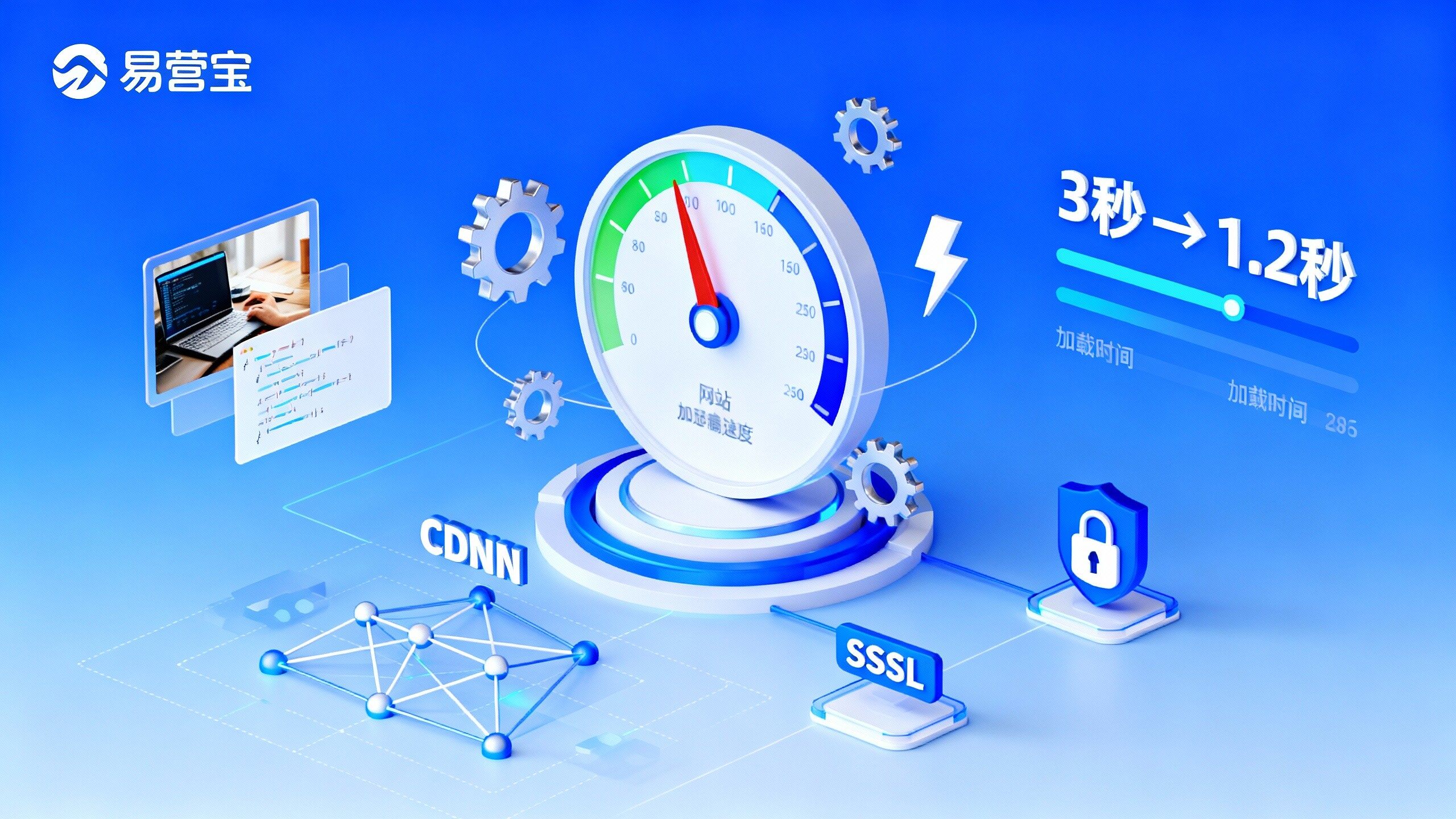 网站加载速度慢导致询盘流失?实测优化方案分享